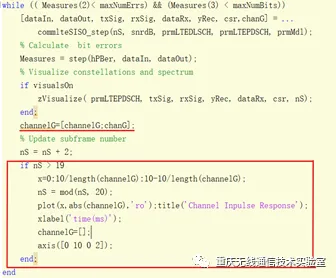 小尺度衰弱信号信道特性的分析与仿真_java_10